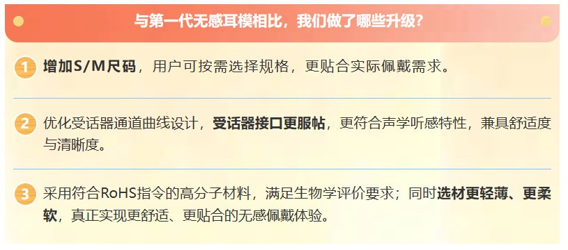 新品 | 听工场无感RIC耳模Pro：更轻薄、更舒适、更贴合-杭州听工场科技有限公司