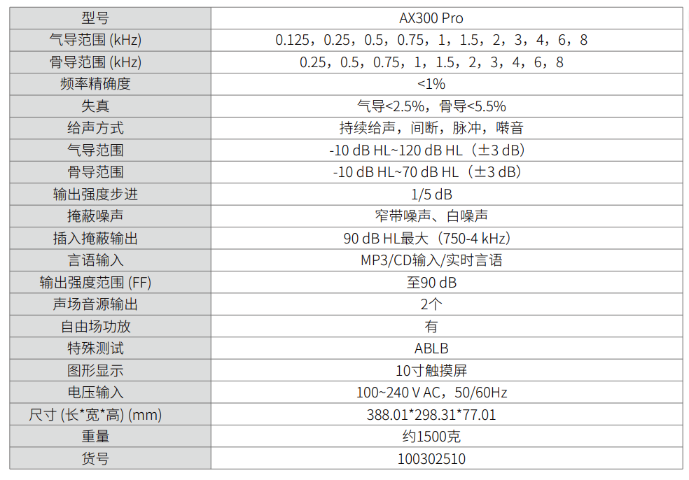 AUDIXION大屏触控双通道诊断型听力计 -杭州听工场科技有限公司