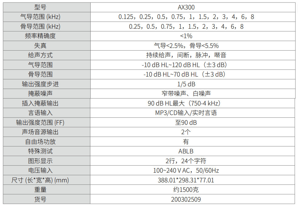 AX300双通道诊断型听力计 -杭州听工场科技有限公司