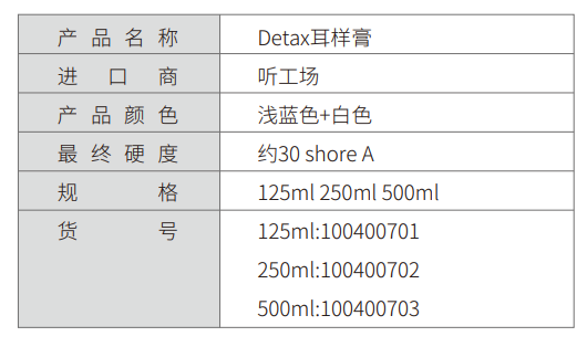 原装进口印模材料(耳样膏)-杭州听工场科技有限公司