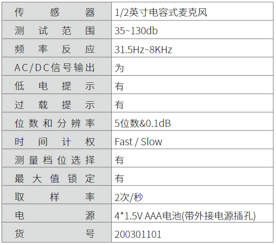 希玛仪表(SMART SENSOR)声级计-杭州听工场科技有限公司