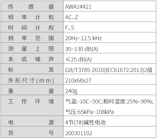 爱华声级计-杭州听工场科技有限公司