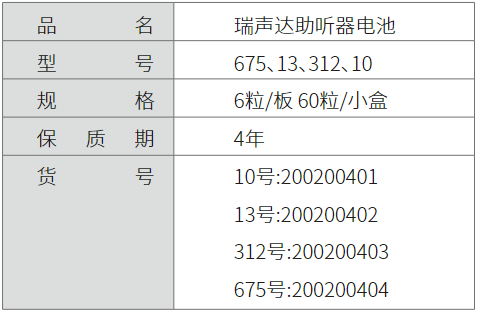 瑞声达助听器电池-杭州听工场科技有限公司