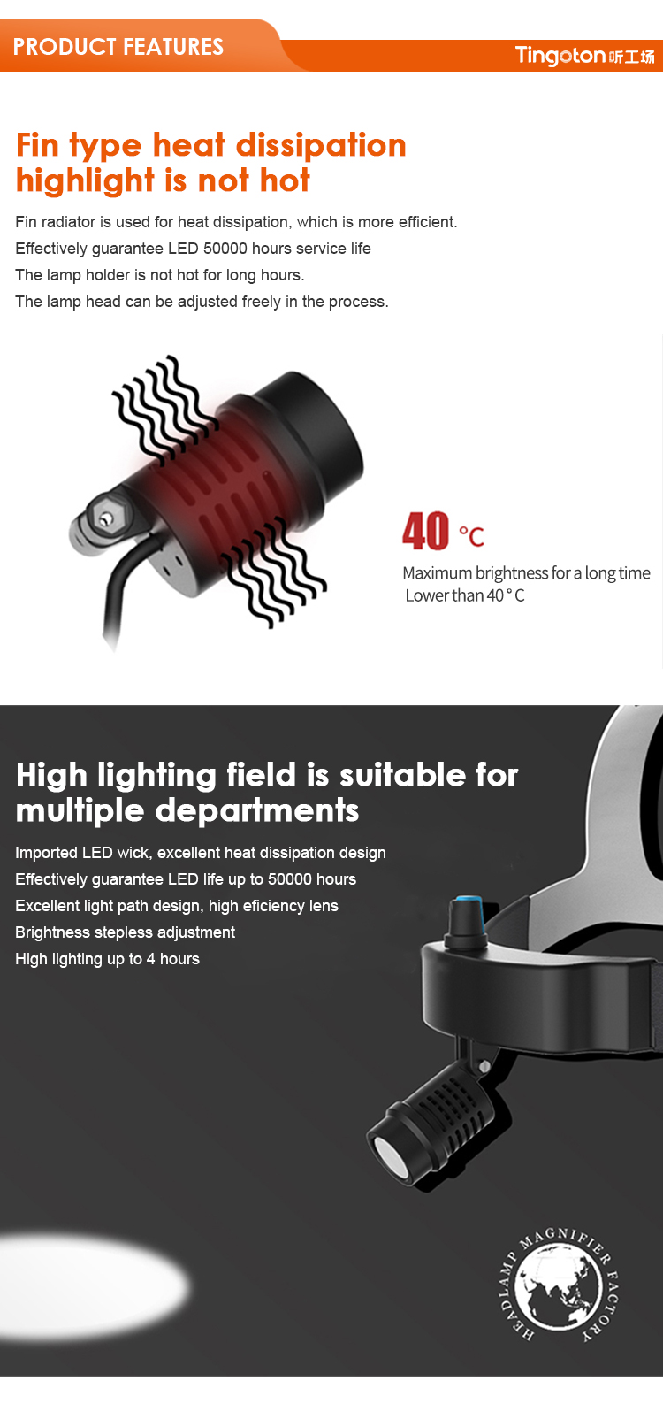 Tingoton Good Quality 3W 5 Hours Usage Time 5000K Color Temperature 90-250V/AC 0.55kg Senior Head Lamp product detail