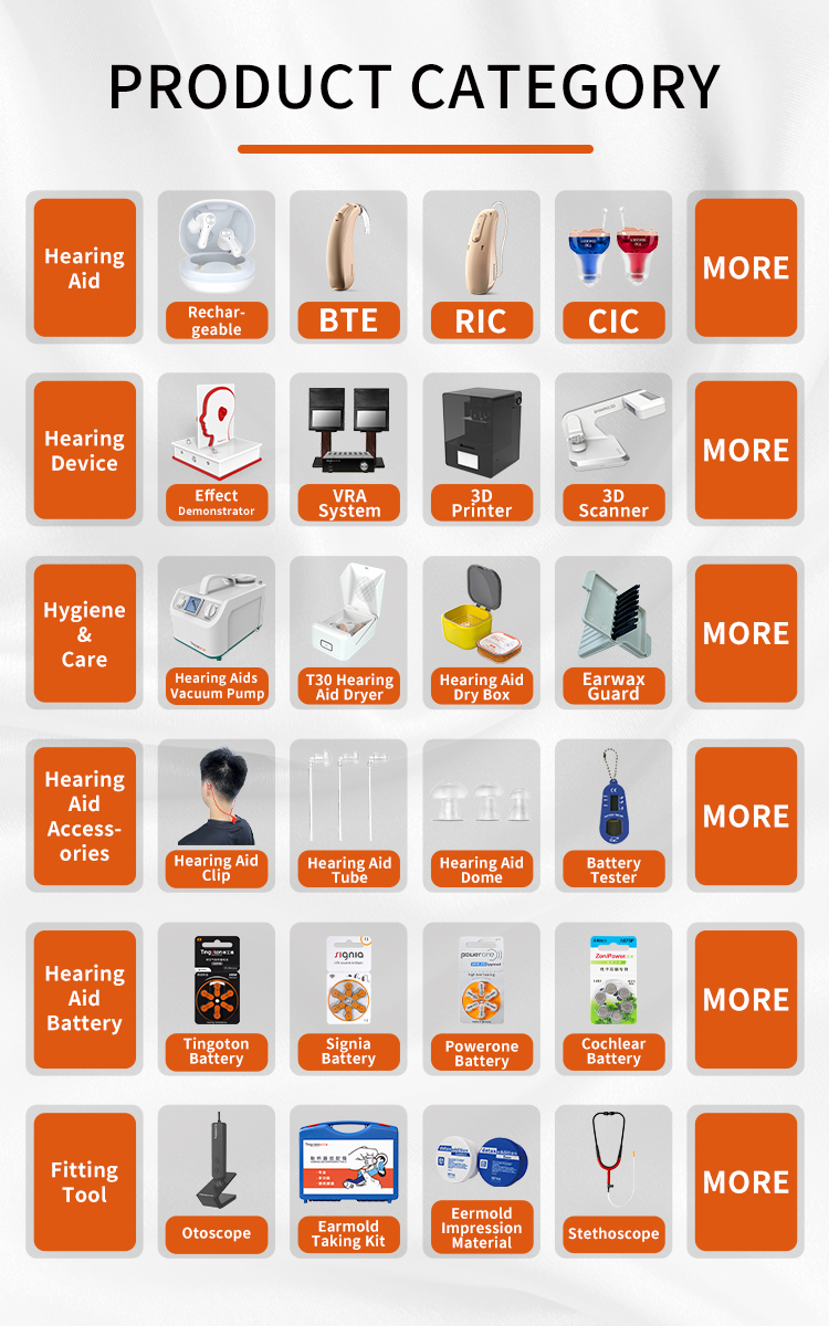 Smart Electronic ABS Plastic UV Sterilizer & Quick Dry Drying Box Case for Hearing Aids Dehumidifier product detail
