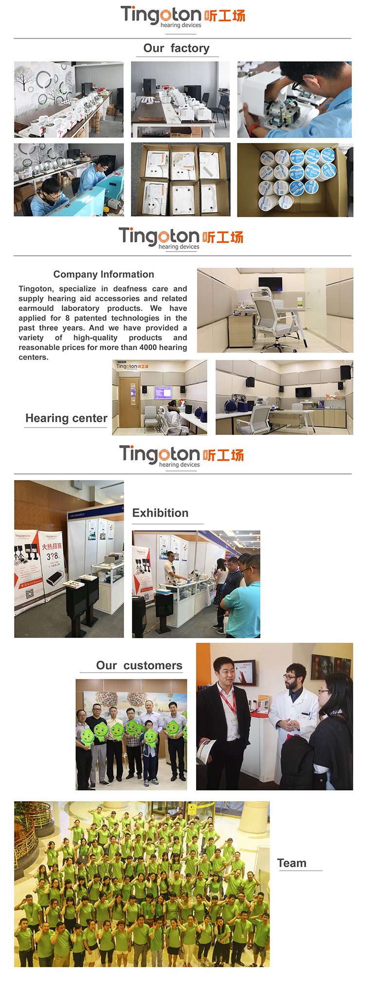 Hearing Protector Riester Digital Endoscope Otoscope HD Video USB Interface Class I Model 900 White 225g product detail