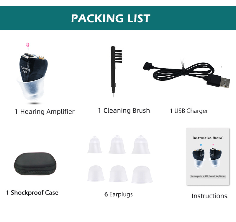 Mini Rechargeable Digital ITE Hearing Aid Eco-Friendly ABS Material 26h Working Time 4.5h Fast Charging-Wireless for Severe product detail