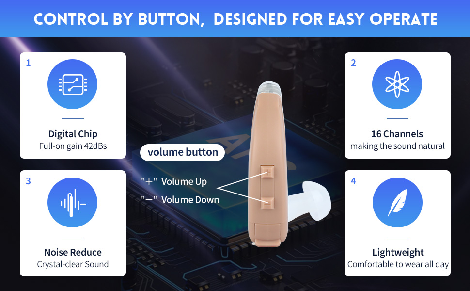 OEM/ODM Professional High Power Rechargeable BTE Hearing Aid for Deafness Elderly-16 Channels Good for Hearing product detail
