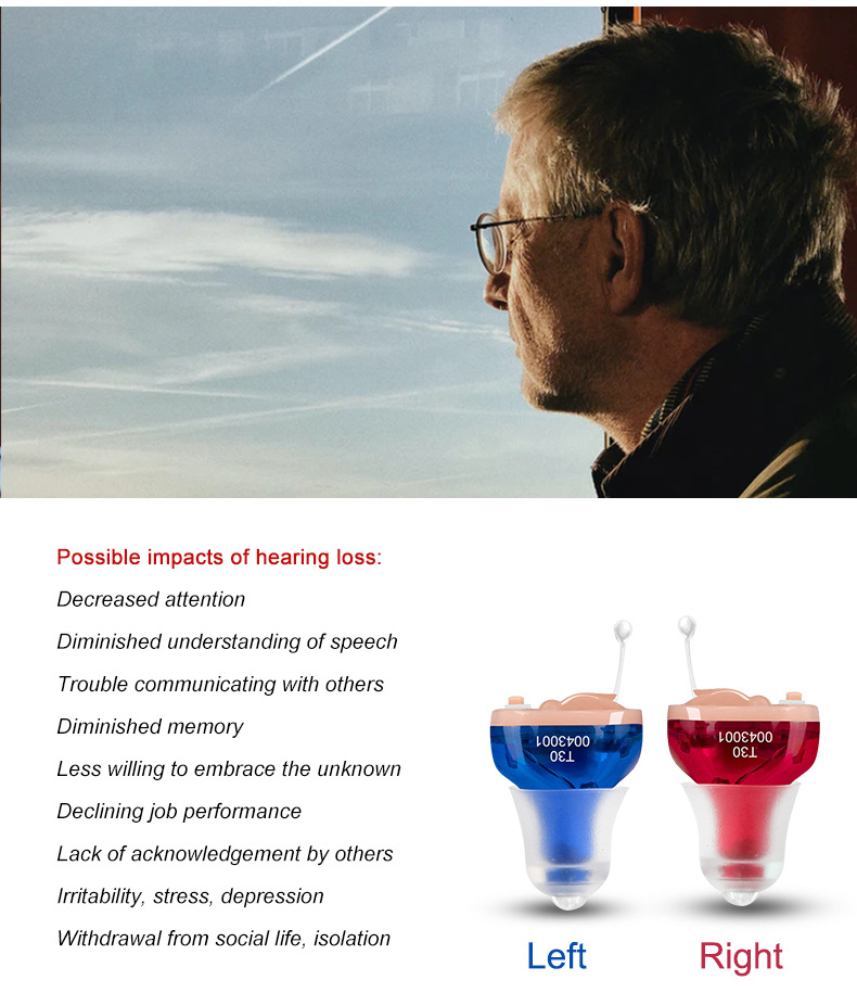 Healthcare Supply Factory A10 Battery Digital Mini Nano Specialized Hearing Aids for the Deaf product detail