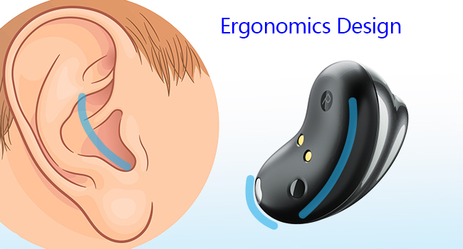 Customizable Wireless Rechargeable Hearing Aids 3-in-1 Function (Hearing Music Phone) 16 Channels Eco-Friendly Digital product detail