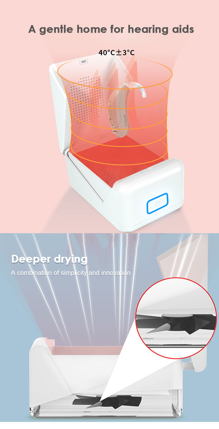 OEM/ODM Electronic Ear Hearing Dryer Case Customizable ABS Material UV Sterilization Cic BTE IEC ITE Hearing Aids Dehumidifier product detail