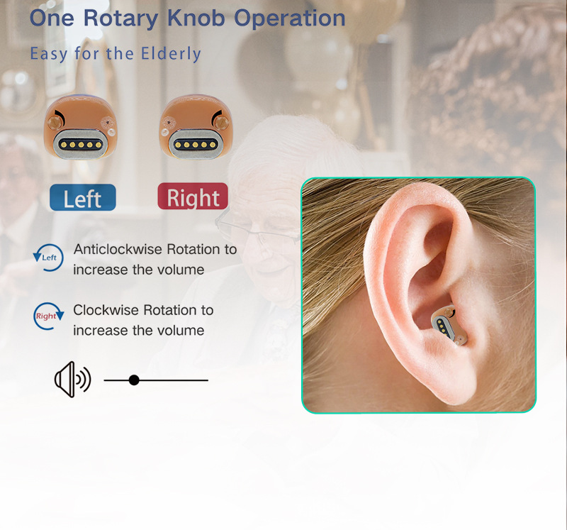 Mini Rechargeable Digital ITE Hearing Aid Eco-Friendly ABS Material 26h Working Time 4.5h Fast Charging-Wireless for Severe product detail