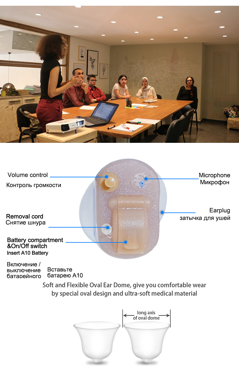 Healthcare Supply Factory A10 Battery Digital Mini Nano Specialized Hearing Aids for the Deaf product detail