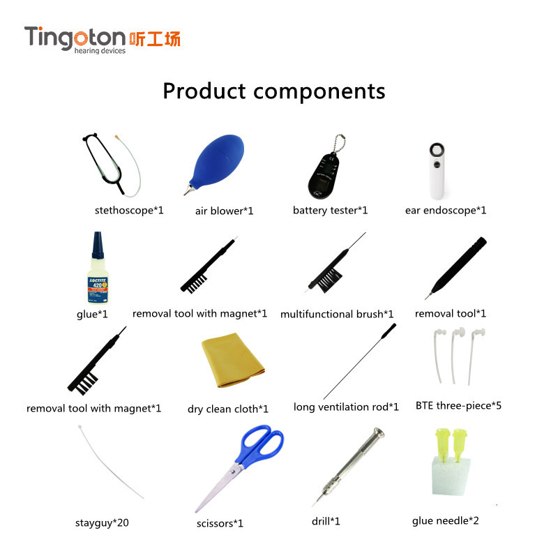 OEM Professional Battery Tester Air Blower Ear Endoscope Hearing Aid Fitting Set Care Kits Clean Tool PVC Material Severe product detail