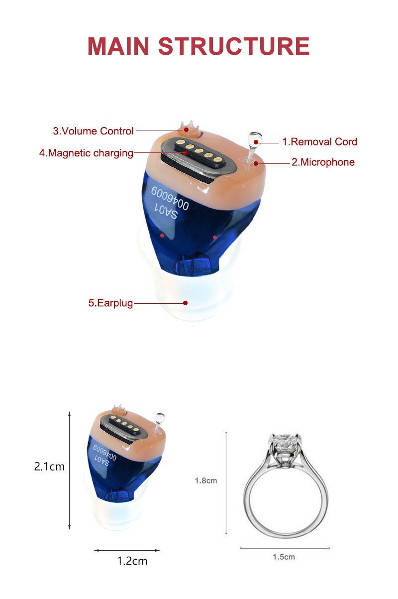 Mini Rechargeable Digital ITE Hearing Aid Eco-Friendly ABS Material 26h Working Time 4.5h Fast Charging-Wireless for Severe product detail