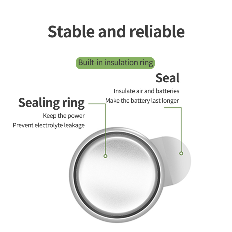 Wholesale A13 Button Cell Zn/MnO2 Zinc Air Hearing Aid Battery for BTE/ITE Silver 4-Year Shelf Life Home Use 6pcs/Card product detail