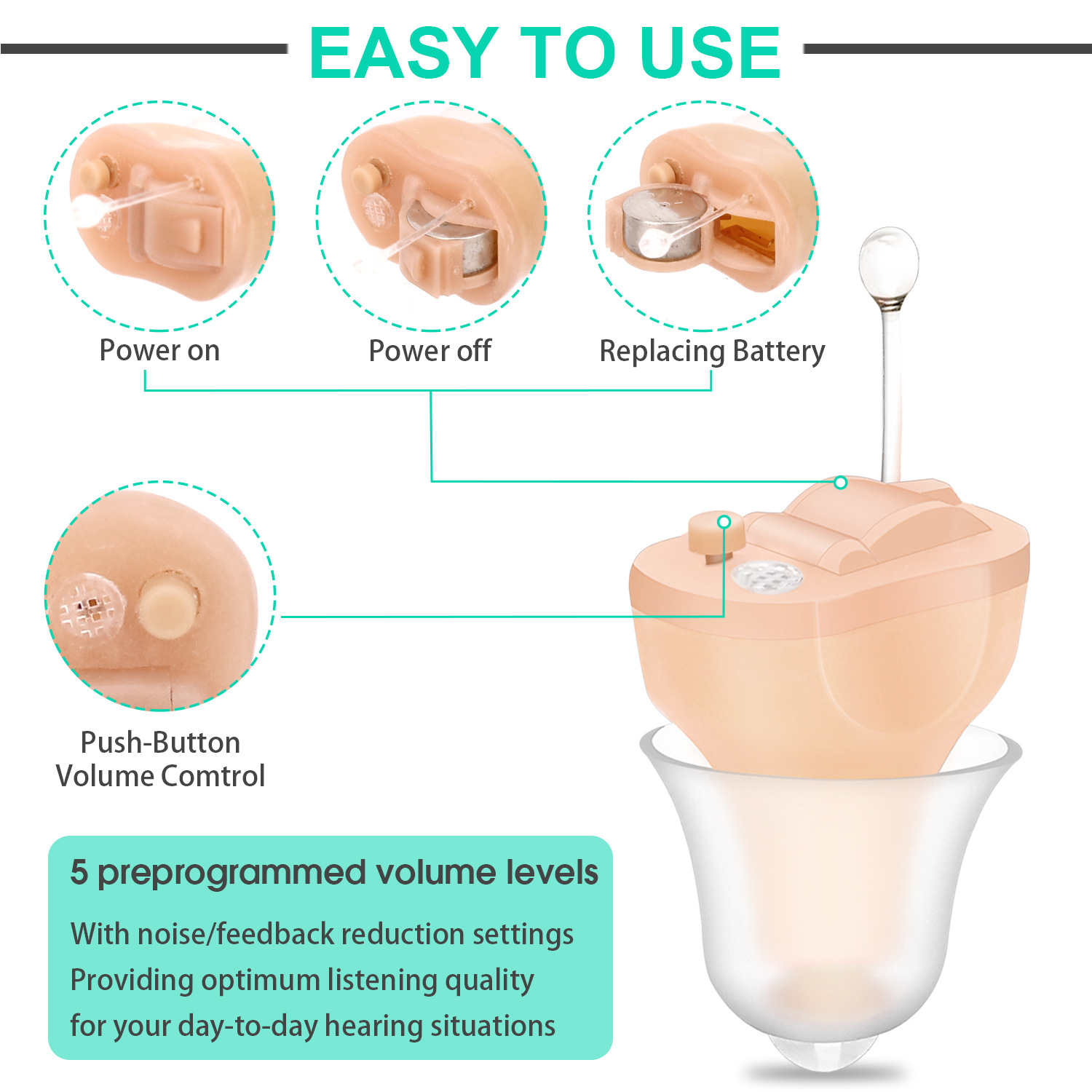 Wholesale Product a Mini Soft Small but Very Good Hearing Aids for the Deaf product detail