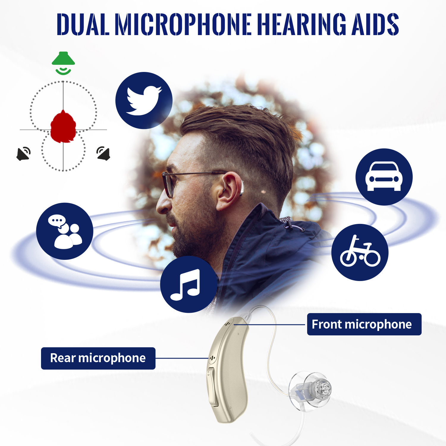 Hot Selling 16-Channel RIC Hearing Aids Low Noise Champagne Color App Test product detail