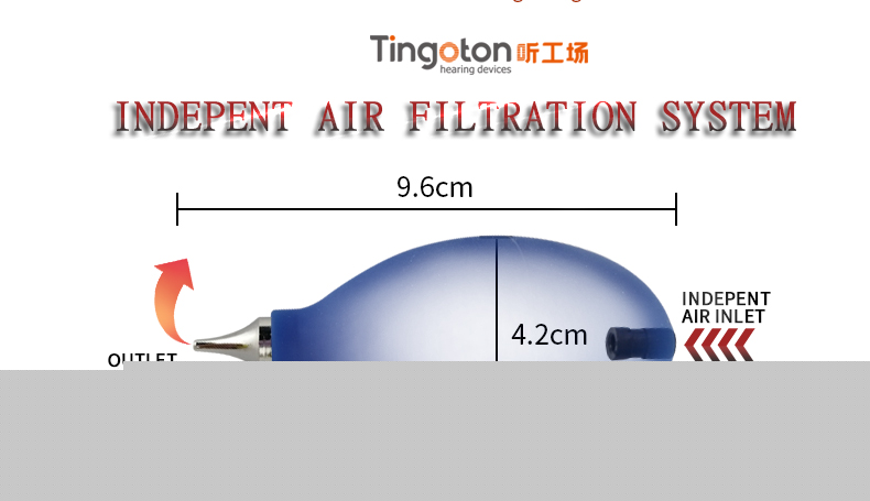 Mini Dust Air Cleaning Blower China's Ear & Hearing Products for Efficient Hearing Aid Cleaning product detail