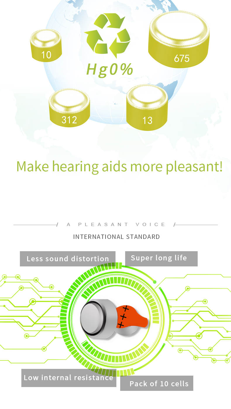 High-Performance ZeniPower A675P Button Battery Cochlear Implant Compatible Ear & Hearing Product Other Batteries product detail